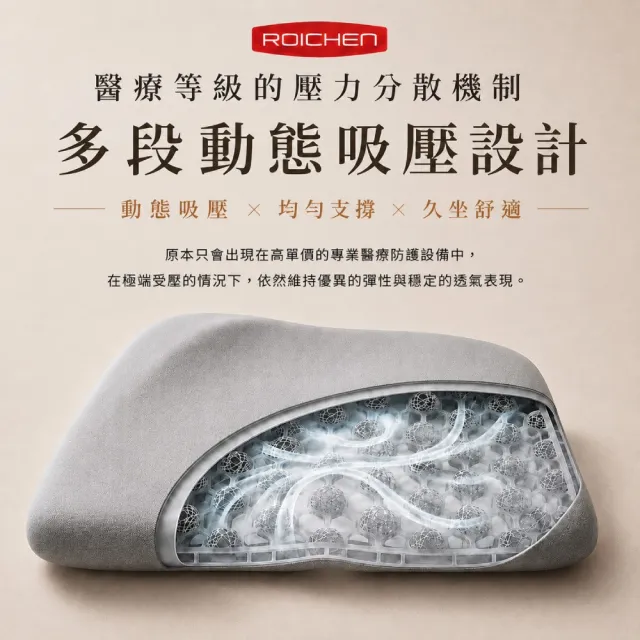【Roichen】穩姿坐墊 男用 知名百萬網紅推薦 人體工學坐墊 久坐減壓不疲勞 透氣涼感 三明治空氣層