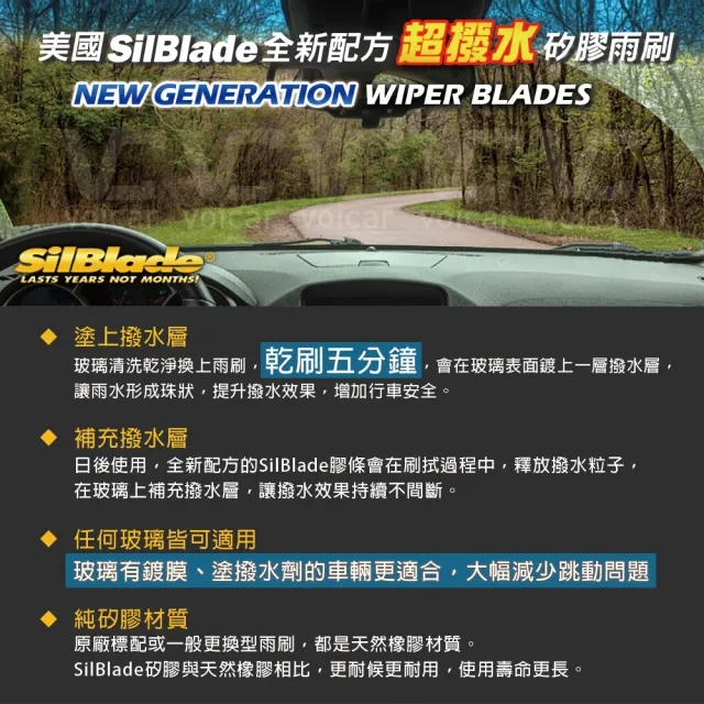 【SilBlade】特斯拉TESLA Model 3 / Model Y 25年  / Model X / Plaid(Flex 軟骨超撥水矽膠雨刷)