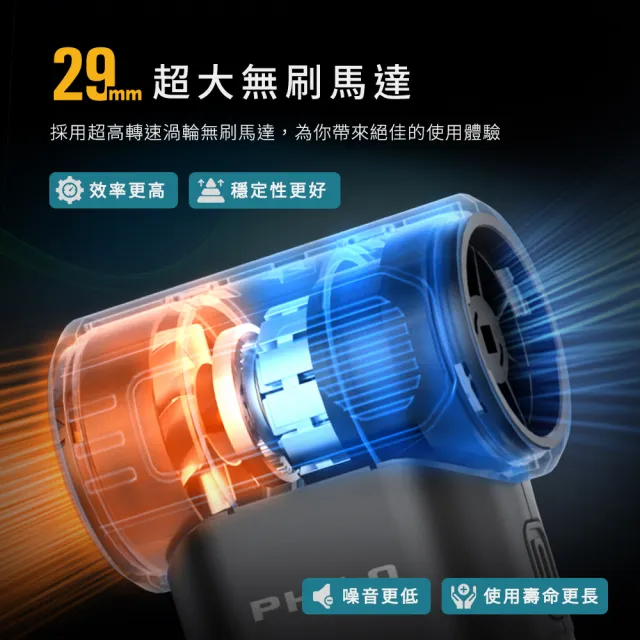 【Philo 飛樂】贈大全配升級版13萬轉渦輪無刷暴力風槍PF52A(洗車打蠟吹乾吹塵 居家清潔除塵/吹塵槍/吹葉機)