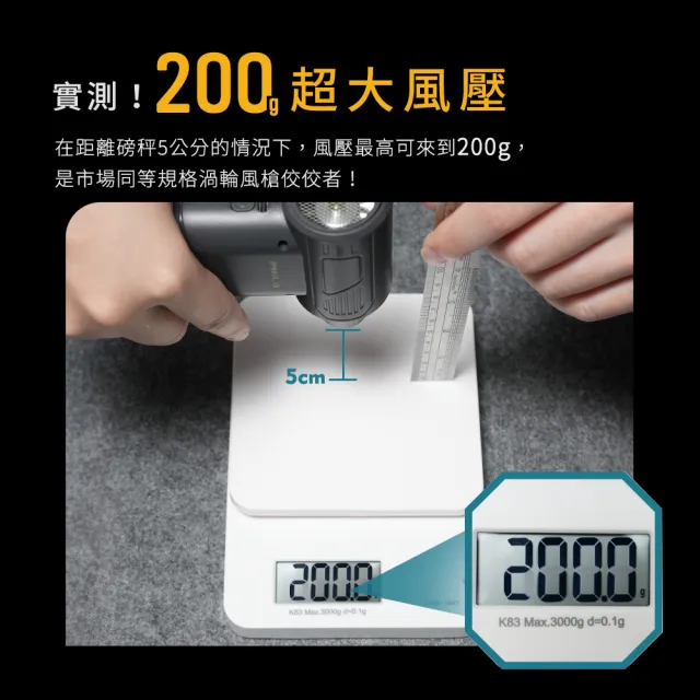 【Philo 飛樂】贈大全配升級版13萬轉渦輪無刷暴力風槍PF52A(洗車打蠟吹乾吹塵 居家清潔除塵/吹塵槍/吹葉機)