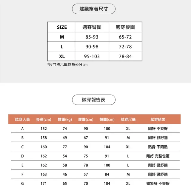 【蒂巴蕾】任選3件-中高腰防輕漏內褲 無痕/無縫 女內褲 抗菌內褲 抗菌內褲 包覆 收腹