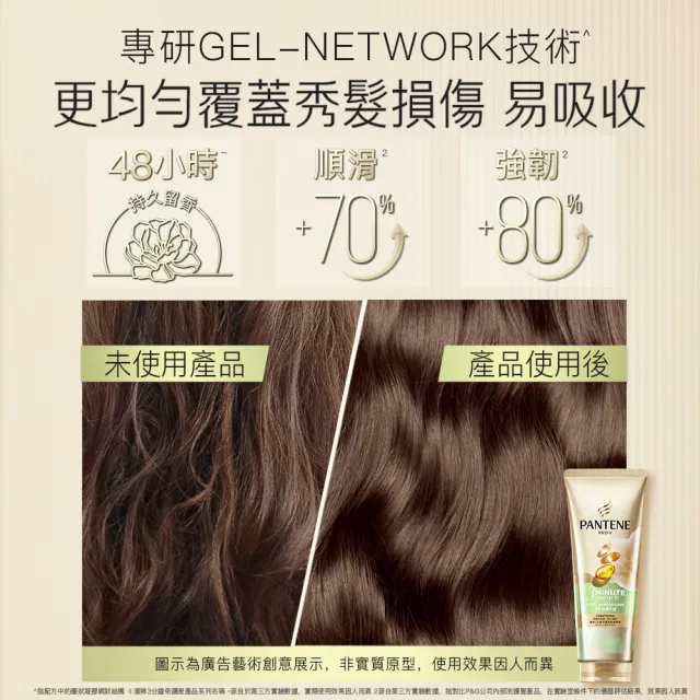 【PANTENE 潘婷】3分鐘奇蹟護髮精華髮膜/ 護髮素180ml