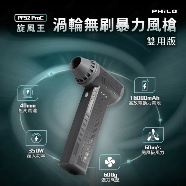 【Philo 飛樂】16000mAh 贈大全配 渦輪無刷暴力風槍 PF52ProC(除塵槍/風槍/吹塵器/吹塵機/鼓風機/暴風槍)