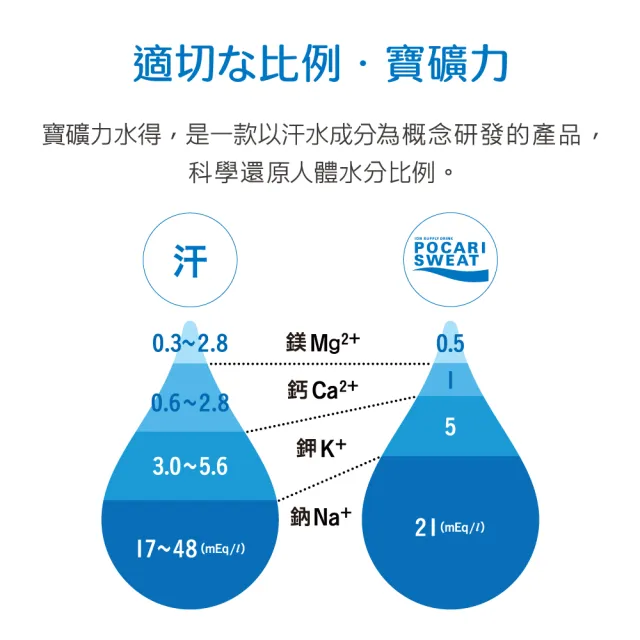 【寶礦力水得】寶礦力水得-原味240mlx24/箱  