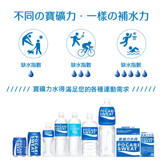 【寶礦力水得】寶礦力水得-ION WATER低卡580ml(共24入 TQF微笑標章)