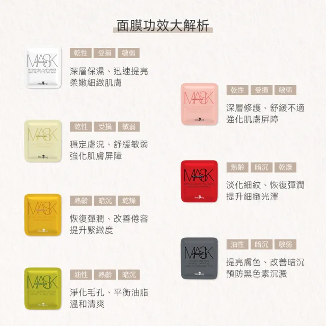 【Masking 膜靚】SPA級 強韌修護面膜(7片/盒)