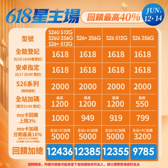 【Samsung 三星】Galaxy S26 5G 6.3吋(12G/512G/Snapdragon 8 Elite Gen 5/5000萬鏡頭畫素/AI手機)