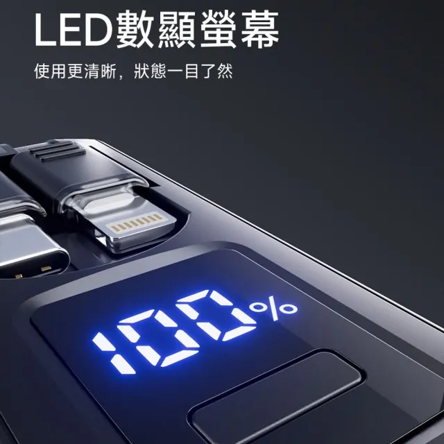 【PowerRider】多功能防爆 SSB固態行動電源 CP-05 行動充 固態電池