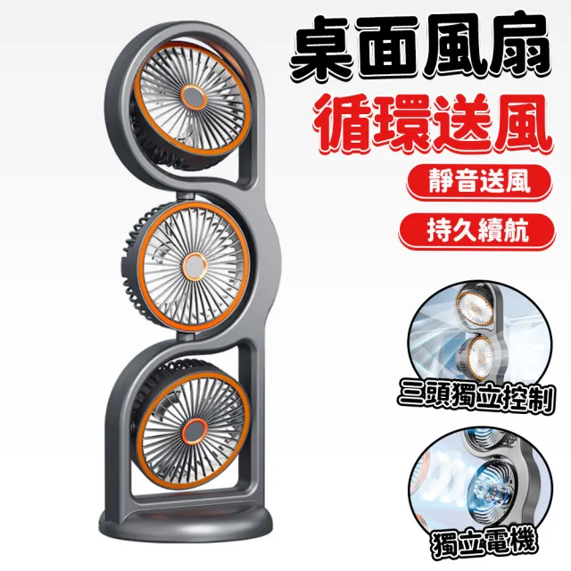 由米 風扇 三頭風扇 多角度調整 多檔風速 循環扇 電風扇 靜音扇 桌扇 立扇 多功能燈光戶外風扇