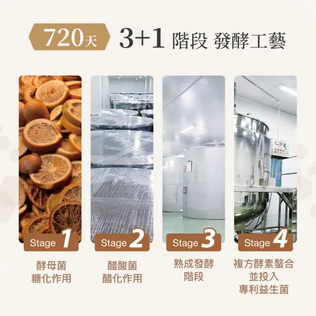 【yiriyijiao 宜日宜酵】人蔘酵素液 750ml/瓶(紅白雙蔘、調整體質、滋補養身、酵素)