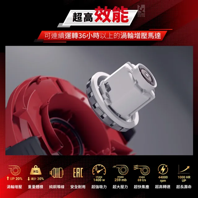 【Starmix 吸特樂】1400W 32L 強力型渦輪旋風式乾溼吹三用吸塵器(NSG-1432)