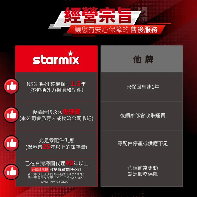 【Starmix 吸特樂】1400W 32L 強力型渦輪旋風式乾溼吹三用吸塵器(NSG-1432)
