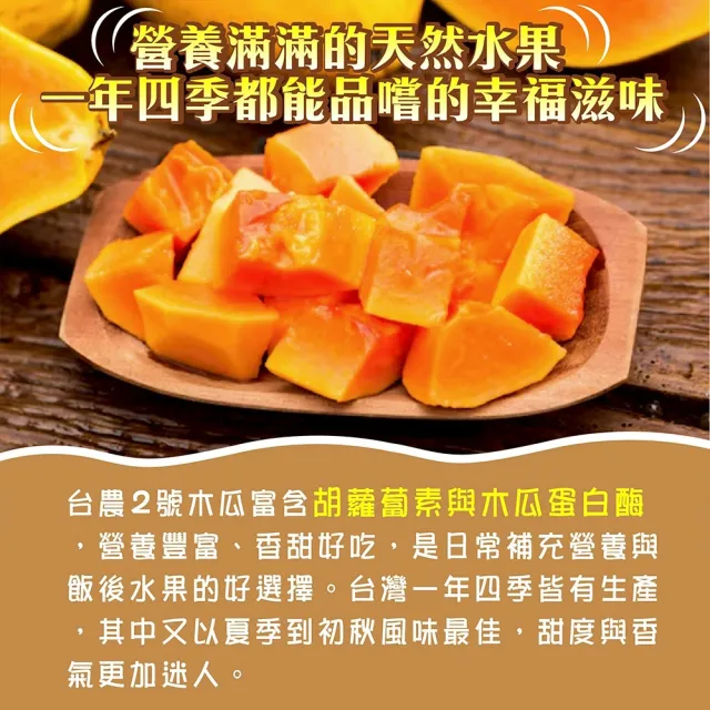【初品果】台農2號木瓜 6斤±10%(5-9顆)x1箱
