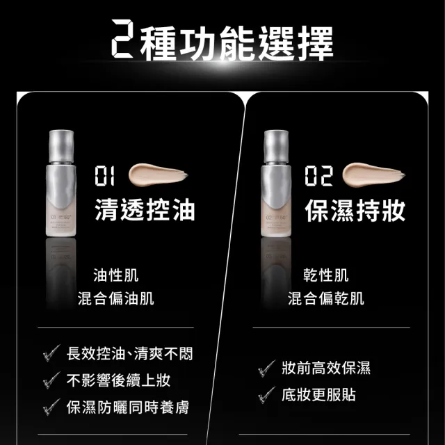 【Relove】泌蒙花保濕水感防曬乳30ml (SPF50+ PA++++ 01清透控油 02保濕持妝 法國植萃防曬科技)