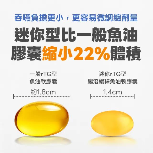 【LOVITA 愛維他】94%緩釋迷你魚油膠囊 5入組 600顆(美國原裝進口)