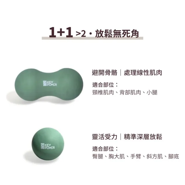 【KEY POWER 氣魄】台灣製 按摩球+花生球｜附厚網袋好收納｜筋膜球.按摩放鬆.舒緩筋膜