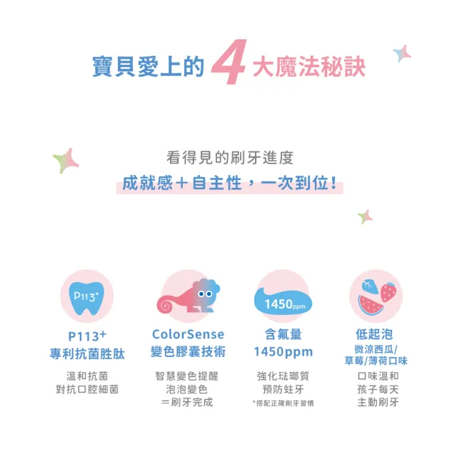 【oh care 歐克威爾】兒童防蛀變色牙膏70g x2入(含氟量1450ppm/全球獨家專利P113+抗菌成份/含氟牙膏)