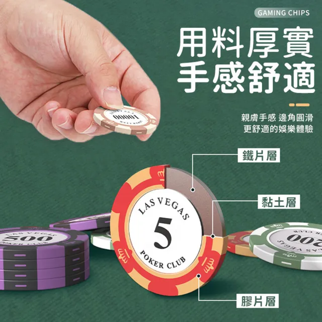 【同闆購物】籌碼幣 [20入] 德州撲克籌碼 遊戲籌碼 麻將籌碼 皇冠籌碼 遊戲代幣 籌碼 籌碼幣 桌遊