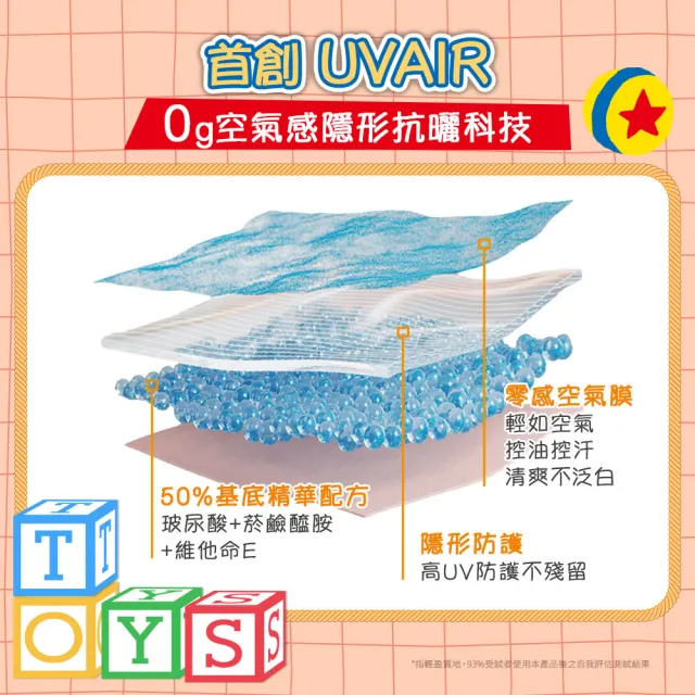 【理膚寶水】momo獨家!年中慶限定★玩具總動員系列 安得利UVAIR防曬禮盒(安得利UVAIR空氣感極效精華防曬)