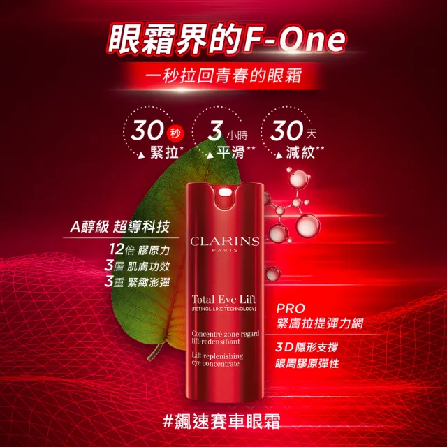 【CLARINS 克蘭詩】618明星植萃保養組 (618大禮包)