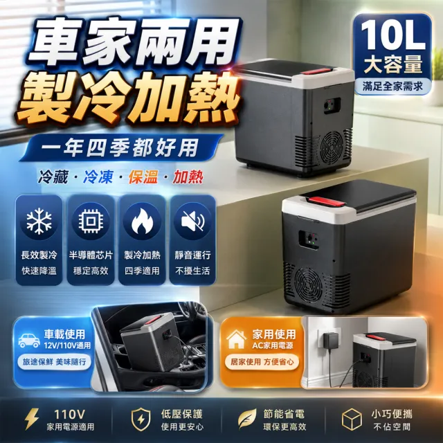 【Felsted 菲仕德】車載小冰箱 冷藏保冰箱 小型儲酒櫃 便攜式冰箱 冷熱兩用 戶外露營 車用家用 冰凍保溫