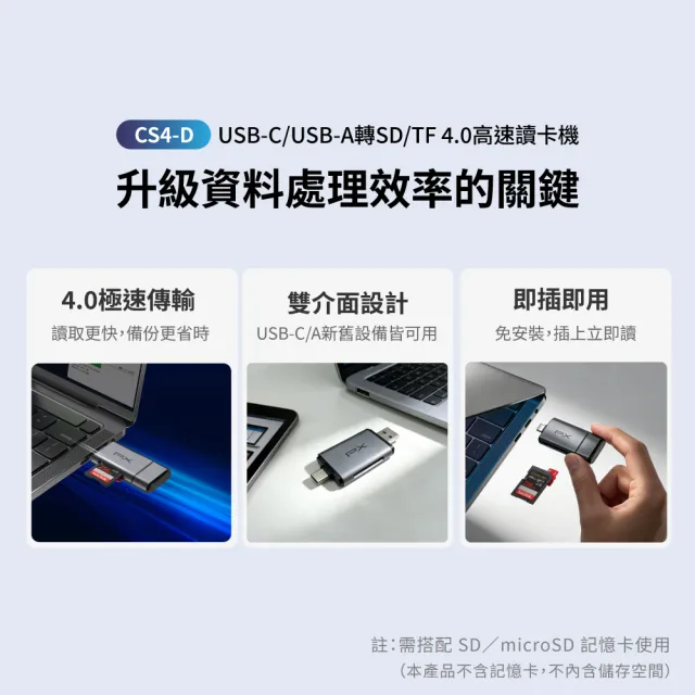 【PX 大通】Type C USB A 雙介面2合1高速讀卡機 SD/micro SD 支援SD/TF4.0版 支援312 MB/s傳輸速度(CS4-D)
