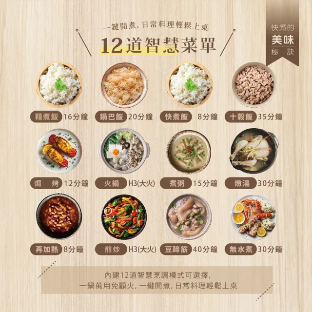 【CHIMEI 奇美】4L微電腦智能變壓全能鍋/電子壓力鍋/煎炒鍋多用/無水料理(EP-10PAM0)