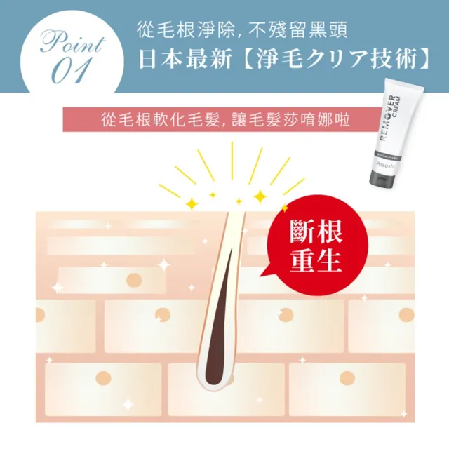 【ATSUSHI淳】限時加贈富士潔面乳_淨毛革命白溜霜70gx3入組_淨除拋光 除毛霜 除毛膏(日本原裝)