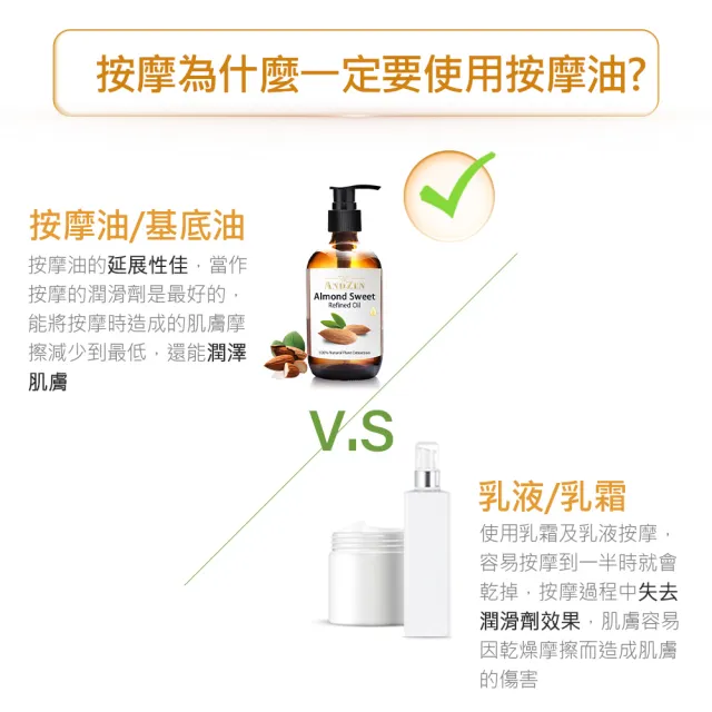【ANDZEN】安得仁 甜杏仁油250ml-2入組-玻璃瓶裝(按摩油保濕油基礎油基底油)