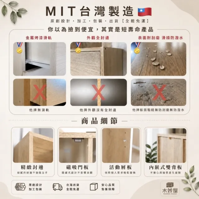 【木器屋】台灣製造 單抽桌邊櫃(E1板 五分板 收納櫃 置物櫃 組合櫃 抽屜櫃 櫃子 收納)