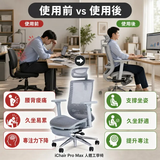 【OURO ERGONOMIC】iChair Pro Max 承接身體重 釋放緊繃心 坐姿對專注回來了 人體工學椅 電腦椅 辦公椅