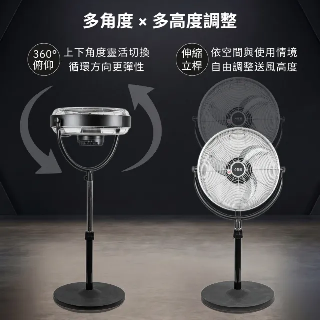 【勳風】16吋內旋式AI智能遙控循環立扇/微電腦內旋風扇(HFB-S0680)