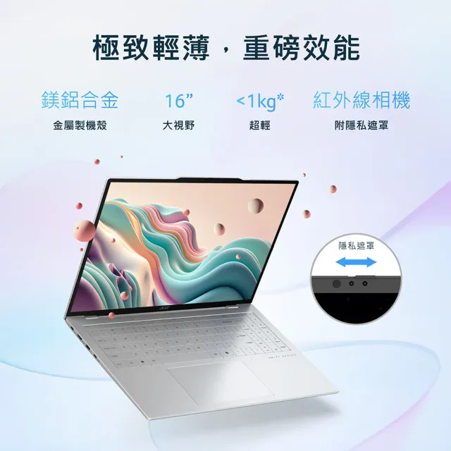 【Acer】羅技滑鼠組★16吋AMD 999g極致輕薄AI 筆電(Swift Air/SFA16-61M-R8U8/Ryzen AI 5 330/16G/512G)