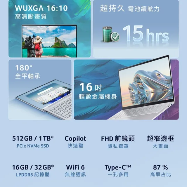 【Acer 宏碁】Office2024★16吋Ultra5輕薄AI筆電(Swift Lite/SFL16-52M-58U4/CU5-115U/32G/1TB/W11)