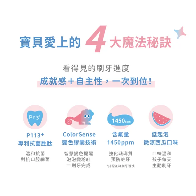 【oh care 歐克威爾】兒童防蛀變色牙膏70gx5入(含氟量1450ppm/全球獨家專利P113+抗菌成份/含氟牙膏)