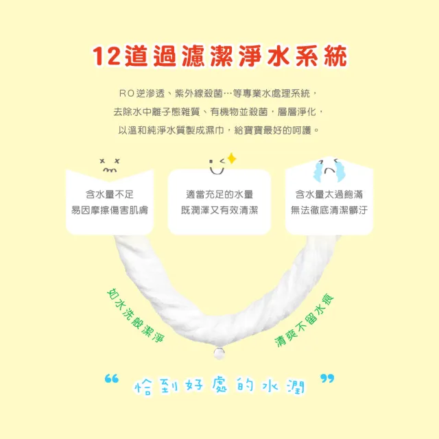 【康乃馨】寶寶潔膚濕巾超厚尺寸80片 整箱(80片/包；12包/箱)
