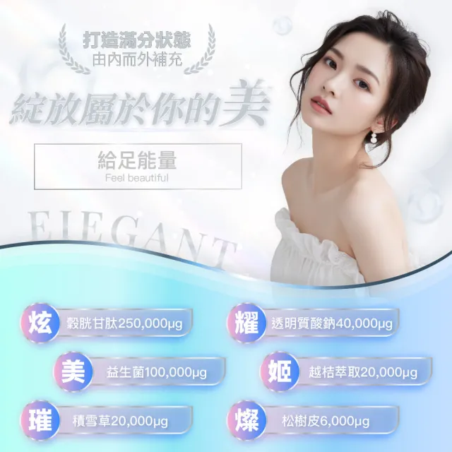 【EasonPharm 醫神方】姬光時空膠囊1入組(穀胱甘肽、青春益生菌SG105、95%玻尿酸鈉、積雪草萃取)
