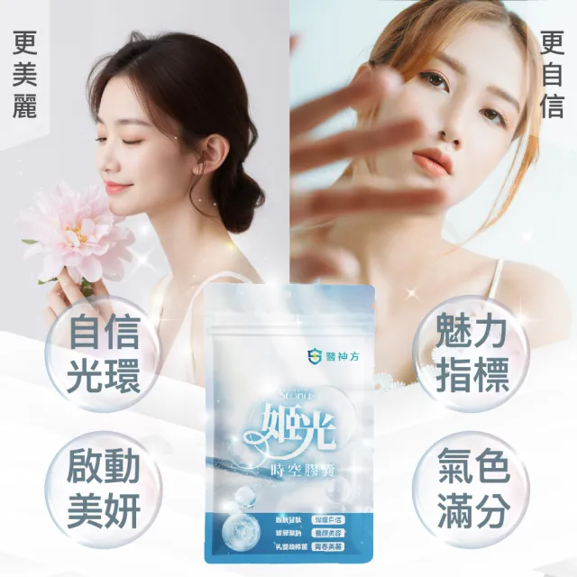 【EasonPharm 醫神方】姬光時空膠囊1入組(穀胱甘肽、青春益生菌SG105、95%玻尿酸鈉、積雪草萃取)