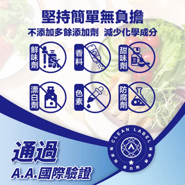 【EasonPharm 醫神方】姬光時空膠囊5入組(穀胱甘肽、青春益生菌SG105、95%玻尿酸鈉、積雪草萃取)