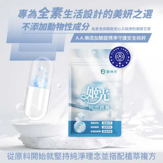 【EasonPharm 醫神方】姬光時空膠囊5入組(穀胱甘肽、青春益生菌SG105、95%玻尿酸鈉、積雪草萃取)