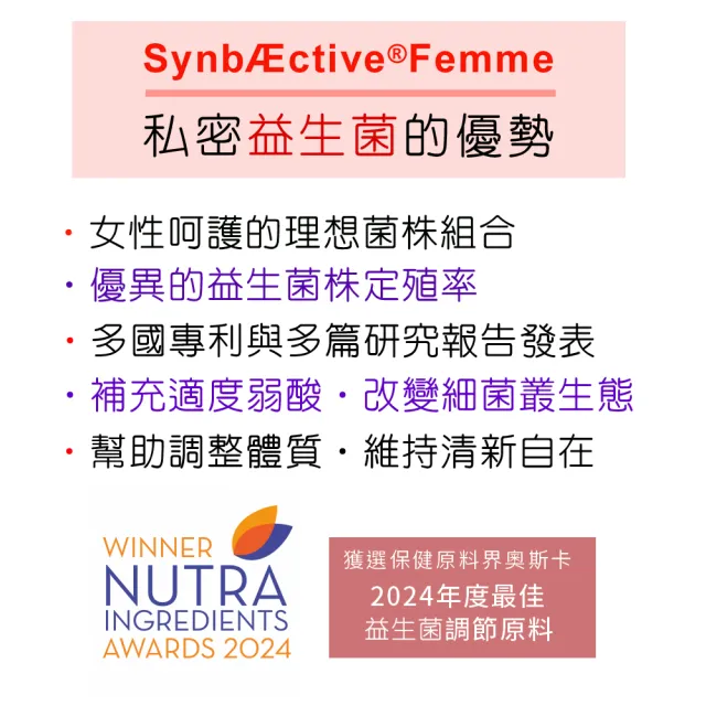 【IVITAL 艾維特】私密益生菌+蔓越莓+甘露糖+洛神花萼膠囊6入組(買5送1 共360粒 含A型前花青素45毫克)
