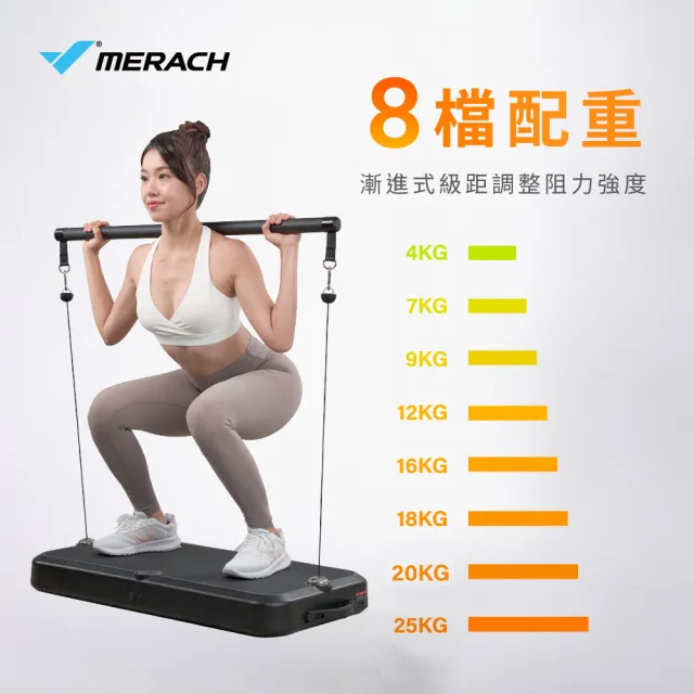 【MERACH】50kg一站式力量站重訓機 MR-P01(重訓器材/舉重/深蹲/啞鈴槓鈴/划船/智能綜合訓練器)