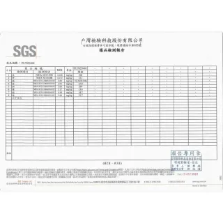 【蔬菜工坊】FS5871E 發泡煉石1公升、3公升分裝包 水耕 土耕 多肉植物 花盆