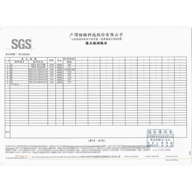 【蔬菜工坊】FS5871E 發泡煉石1公升、3公升分裝包 水耕 土耕 多肉植物 花盆