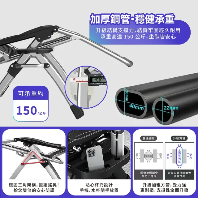 【Ashley House】最新無段式高承重透氣休閒躺椅-附置物杯架(加粗40mm 摺疊躺椅)