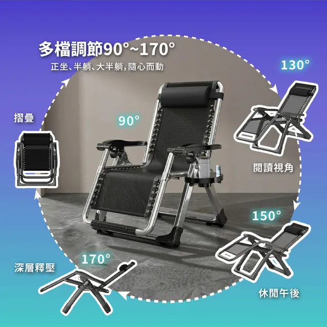 【Ashley House】最新無段式高承重透氣休閒躺椅-附置物杯架(加粗40mm 摺疊躺椅)