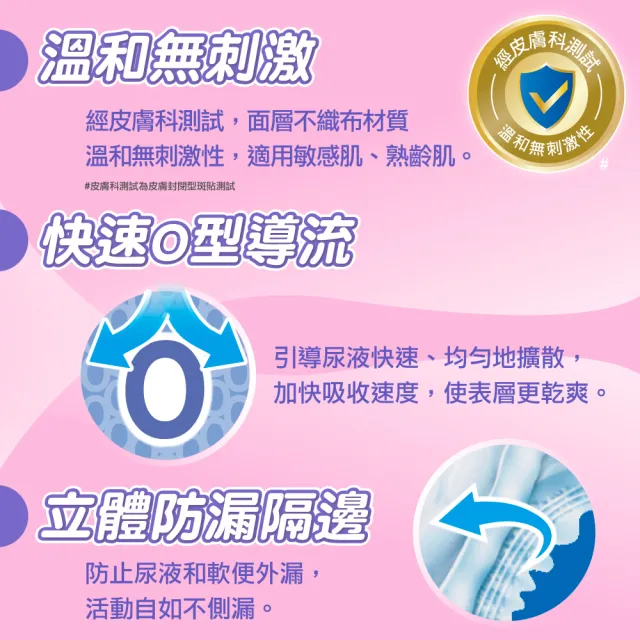 【包大人】全功能防護 成人紙尿褲/尿布M/L-XL/XXL 三箱組(箱購 黏貼型)