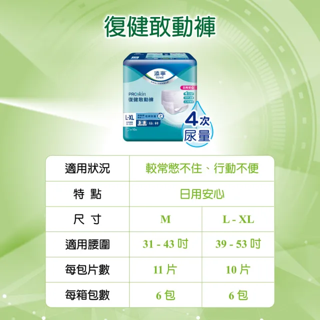 【添寧】復健敢動褲M/L-XL 三箱(11片x6包/10片x6包 箱購 褲型成人紙尿褲/復健褲)