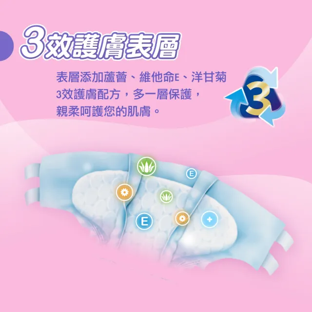 【包大人】全功能防護 成人紙尿褲/尿布S(18片x6包/箱購 黏貼型)
