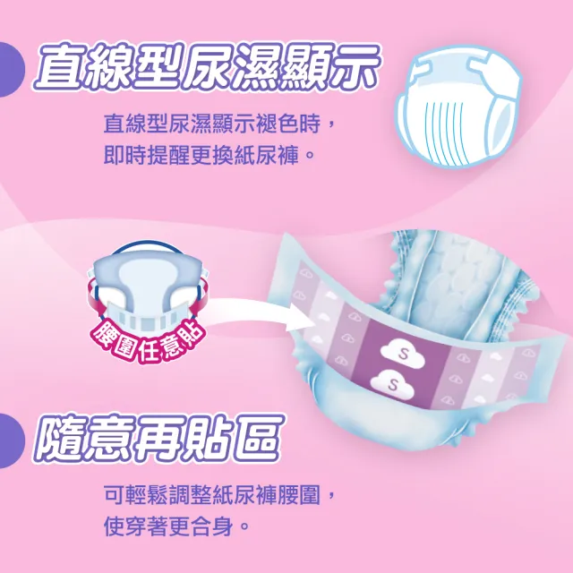 【包大人】全功能防護 成人紙尿褲/尿布S(18片x6包/箱購 黏貼型)